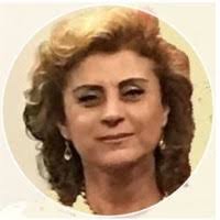 40+ "Garibian" profiles