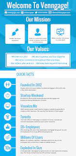 How To Create A Fact Sheet For New Hires Examples Infographic Venngage Fact Sheet Card Template How To Plan