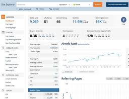 Link building is one of the most important seo practices today, and using the best link building software is essential to getting it right. Build Links Like The Pros 13 Seo Tools That Ll Skyrocket Your Rankings