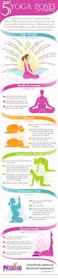 Pin On Health Supplements