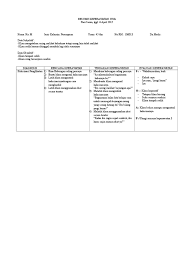 Ini merupakan salah satu tools cara mudah buat resume, untuk mula buat resume pergi ke kickresume.com. Contoh Resume Igd