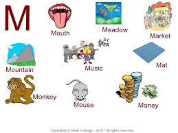 Unscramble words that start with m, and then color the picture of the word. More Words On M Momz Tutelage