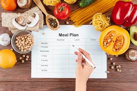 See full list on acaai.org Food Intolerance Test Dubai 270 Foods Allergens