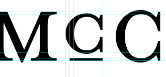 I always pronounce surnames starting 'mac. or 'mc. exactly the same as each other. Surnames Beginning In Mc And Mac Irish Or Scottish