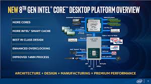 Daftar Dan Spesifikasi Prosesor Intel Generasi Ke 8 Coffee Lake Tekno Paradizee