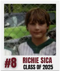 Rider University Baseball