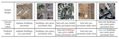 Check spelling or type a new query. Remote Sensing December 1 2020 Browse Articles