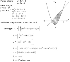 Rumus bangun datarlah yang nantinya sangat memengarui hasil perhitungan luas daerah yang diarsir. Merumuskan Dan Menghitung Luas Suatu Daerah Materi Lengkap Matematika