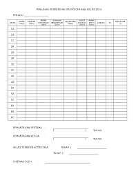 Contoh jadual bertugas kelas yang boleh diedit. Doc Borang Penilaian Kebersihan Dan Keceriaan Kelas 2015 Dan Guru Bertugas Fis Ibrahim Academia Edu