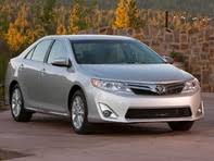 2012 Toyota Camry Problems | Kelley Blue Book