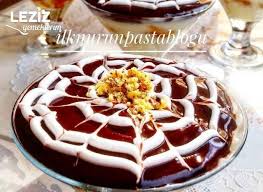 Yalanci Profiterol Tarifi Leziz Yemeklerim