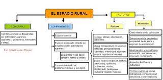 Pin En Exito