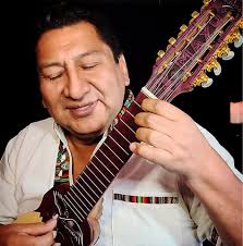 WILLY RIOS‎‏ کی پروفائل‎