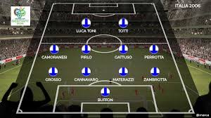 Revive la gran final de la copa mundial 2006 de la unica forma en que se deberia ver , en alta definicion partido completo (incluye cabezazo de zidane =d ). Fifa World Cup 2018 Which Was The Best World Cup Winning Side Of The Last 25 Years Marca In English