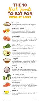 Pin On Paleo