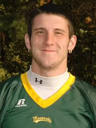 2008 Football Roster