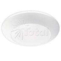 Pin On Going Green With Recessed Lighting
