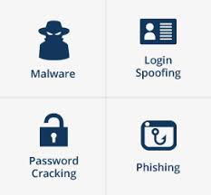 Последние твиты от hong leong bank (@myhongleong). Hong Leong Bank Hlb Connect Online Banking