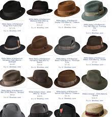 1950s Mens Hats Mens Hats Fashion Mens Dress Hats 1950s Mens Hats
