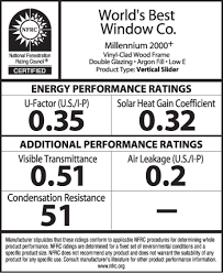 Solar Heat Gain Coefficient Ratings For Windows Internachi
