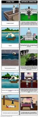 O Captain My Captain By Walt Whitman Extended Metaphor Analysis The Entire O Captain My Captain Poem Is A Meta Captain My Captain Walt Whitman Poem Lesson