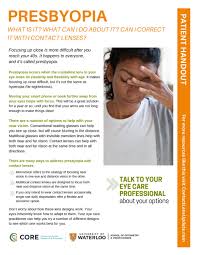 Image result for Presbyopia