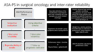 Image result for ASA Class
