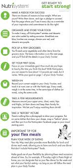 Nutrisystem Reviews Getting Started In 2020 Nutrisystem Nutrisystem Recipes Nutrisystem Diet