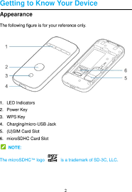 How to unlock vodafone r207 mobile wifi mifi router? Zte R207 Z Vodafone Mobile Wi Fi User Manual Mf910l