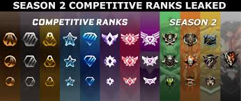 Rocket League Ranks For Season 2 Rocketleague The third and fourteenth seasons are the only exceptions to the rule as they. rocket league ranks for season 2