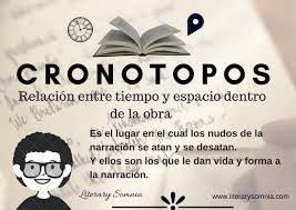 Cuales Son Los Tipos De Cronotopos Bajtin Definicion Cronotopos Teoria Literaria Teoria De La Relatividad Lengua Y Literatura