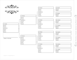 52 Weeks Of Genealogy Week 9 Four Generation Pedigree