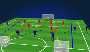 Football/Soccer: Attack V Defence Wide Play Session 4 (Tactical: Wide play,  Academy Sessions)