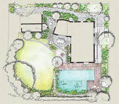 Gartenplanung Salamander Naturgarten Ag Gartenplanung Naturgarten Garten