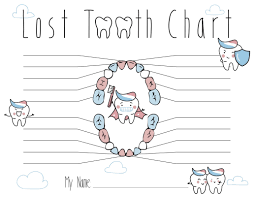 This will help the tooth. Tooth Fairy Chart Calgary Dentist Sw Calgary Dental Clinic