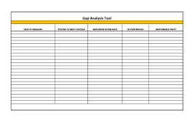 40 Gap Analysis Templates Exmaples Word Excel Pdf