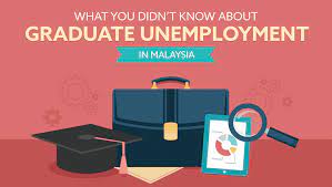 It's a mismatch of skills, he noted. Lazy And Demanding Lacks Initiative That S Malaysian Unemployed Graduates