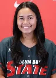 2024 Softball Roster