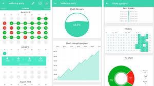 A solid habit tracking app with helpful done is a slick, simple habit tracker for ios. 9 Best Habit Tracking Apps For Android To Achieve Goals In 2019