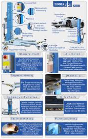 1 Saulen Hebebuhne 2 5 T Ultraflach Modell 2017 Hydraulik Fahrer Buhne