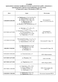 Отключение горячей воды начнется с 1 июля 2021 года и завершится до конца лета. Grafik Otklyucheniya Goryachej Vody Uk Belyj Parus