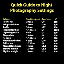 Pin On Photography