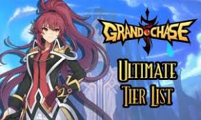 Check out our grand chase tier list for the current game meta. Grandchase Ranking The Best Heroes In The Game