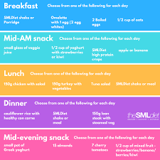 Pin On Diet And Weight Loss