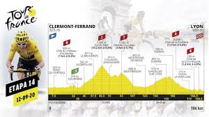 Se disputará del 26 de junio al 18 de julio y se verá por la pantalla de caracol televisión. Etapa De Hoy Del Tour De Francia 2020 Sabado 12 De Septiembre