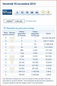 Find the latest euromillions results. Resultat Tirage Euromillions Vendredi 15 Novembre 15 11 Numero Gagnant Gagner Au Loto Et A Euro Millions