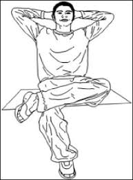 بالصور كيف تقرأ لغة الجسد من الصدق والقلق حتى التفكير Body Language Body Blog Posts