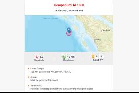 Getaran akibat gempa itu bahkan terasa sampai. 8freta3 Kgarqm