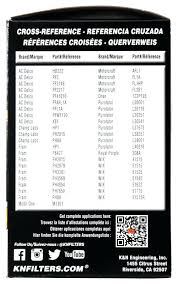 Microgard Oil Filter Cross Reference Tothepages Me