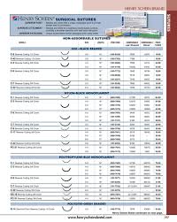 Periodontic Specialty Catalog September 2013